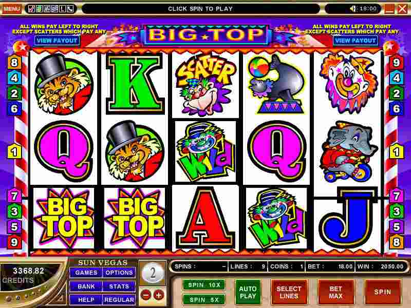 Big Top Video Slot