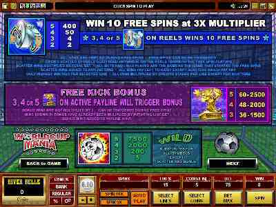 World Cup Mania Slot payout screen 1 World Cup Mania Slot payout screen 1