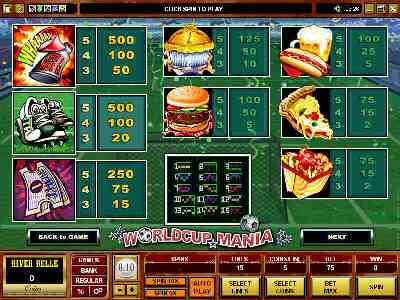 World Cup Mania Slot payout screen 2 World Cup Mania Slot payout screen 2